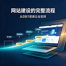 宣州建站-网站建设的完整流程：从0到1搭建企业官网