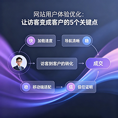 宣州建站-网站用户体验优化：让访客变成客户的5个关键点
